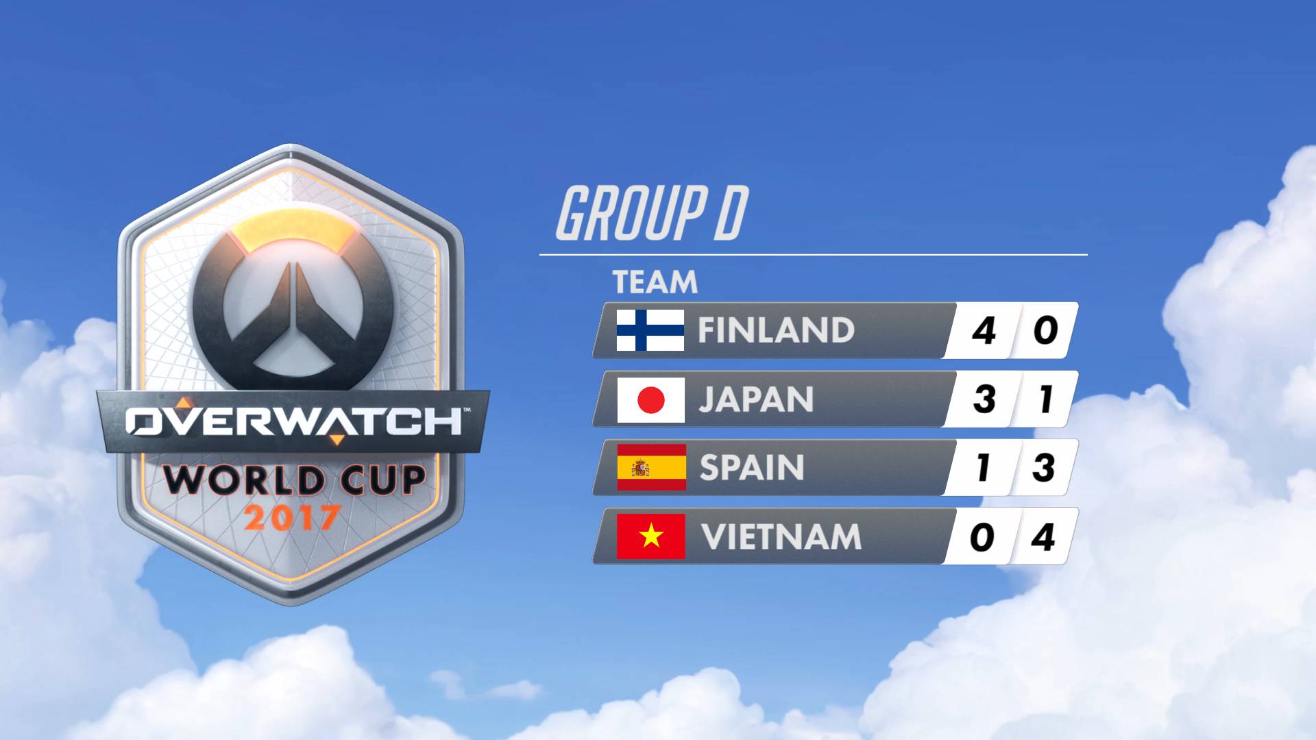 AAA级资信等级企业